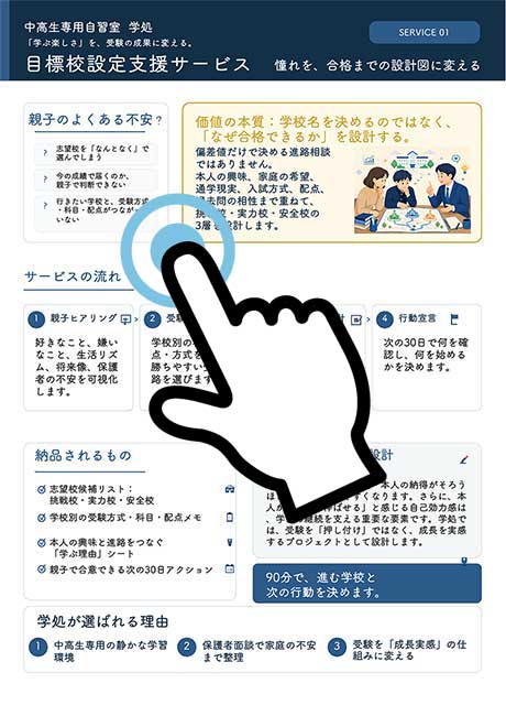目標校設定支援サービス